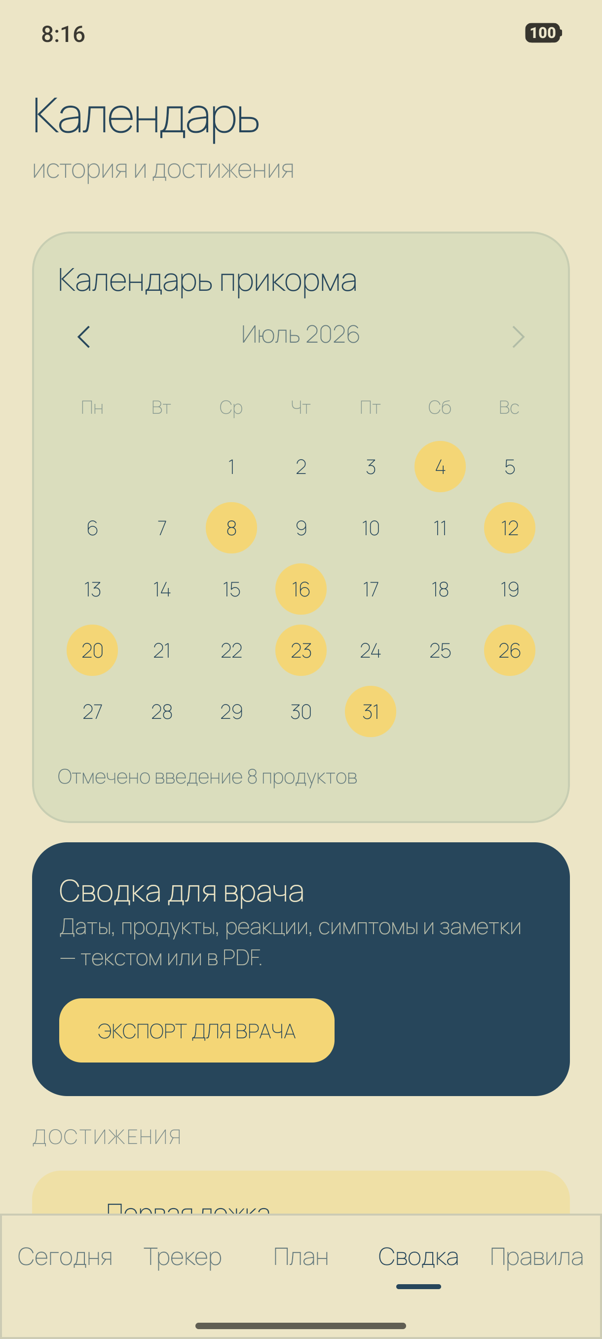 Сводка прикорма
